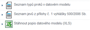 datovy_model