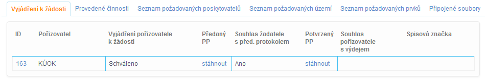 uap_vydej_vyj_zad